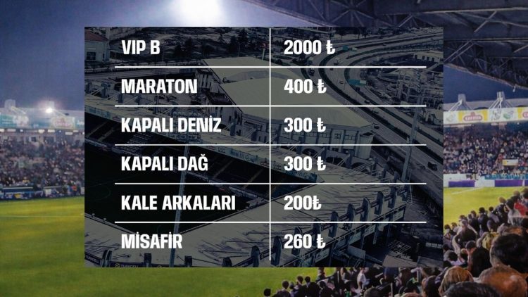 Çaykur Rizespor – Beyoğlu Yeni Çarşı kupa maçının biletleri satışa çıktı.